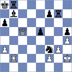 De Rosa - Jakubowska (Chess.com INT, 2020)