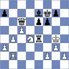 Willathgamuwa - Itgelt (chess.com INT, 2022)