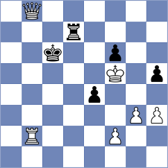 Rozhkov - Cramling Bellon (chess.com INT, 2021)