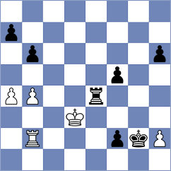 Teumer - Tanaka (chess.com INT, 2023)