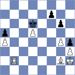 Meyers - Gao (chess.com INT, 2023)