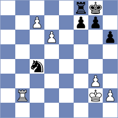 Nenezic - Povshednyi (chess.com INT, 2023)