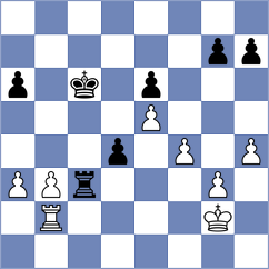 Starosta - Zavivaeva (Chess.com INT, 2021)