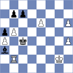 Kadric - Anton (Chess.com INT, 2021)