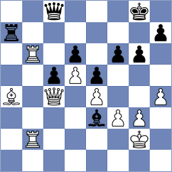 Sjugirov - Mostbauer (chess.com INT, 2023)