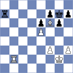 Davidson - Rushbrooke (chess.com INT, 2024)