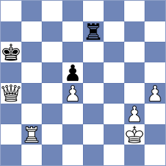 Avramidou - Yuan (chess.com INT, 2024)