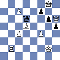 Demidov - Keymer (chess.com INT, 2023)