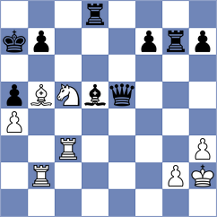 La Villa Rivas - Santos Flores (chess.com INT, 2023)