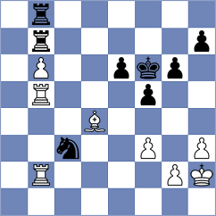 Kozlov - Bintang (chess.com INT, 2024)