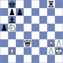 Seletsky - Jarovinsky (chess.com INT, 2023)