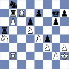 Lorne - Munoz Sanchez (chess.com INT, 2021)