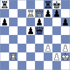 Grigoryan - Parfenov (chess.com INT, 2023)