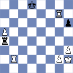Simutowe - Zakareya (Chess.com INT, 2021)