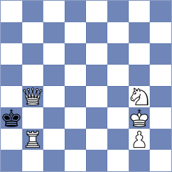 Zaragatski - Rios Escobar (chess.com INT, 2023)