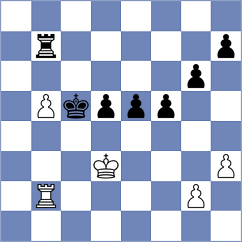 Shah - Batbold (chess.com INT, 2023)