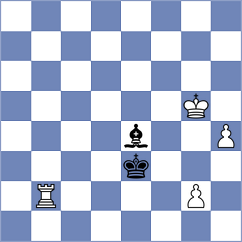 Ilyuchyk - Shabanaj (chess.com INT, 2021)
