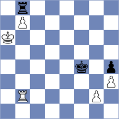Dziewonski - Shubhi Gupta (chess.com INT, 2024)