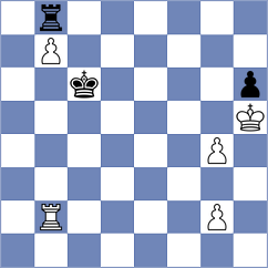 Nasuta - Ashraf (chess.com INT, 2024)