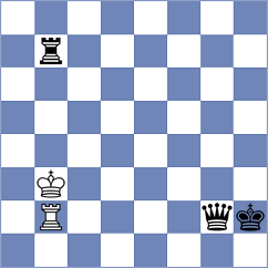 Fajdetic - Sukovic (chess.com INT, 2021)