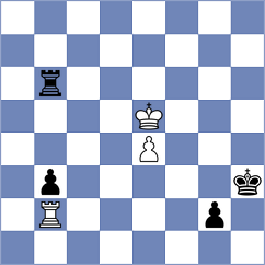 Wilk - Hamidi (chess.com INT, 2024)