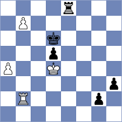 Souleidis - Yeritsyan (chess.com INT, 2023)