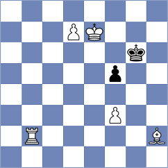 Klekowski - Camacho Collados (chess.com INT, 2024)