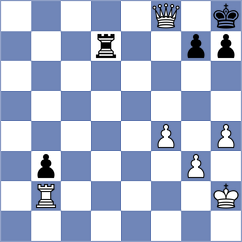 Ahmad - Tsyhanchuk (chess.com INT, 2023)
