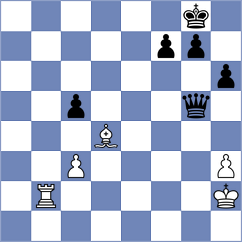 Labussiere - Dowgird (chess.com INT, 2024)