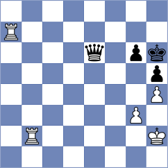 Kosakowski - Kleiman (chess.com INT, 2023)