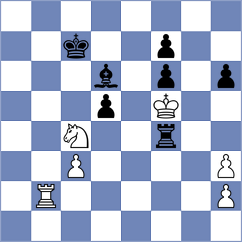 Kohler - Otchiyev (Chess.com INT, 2021)