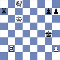 Gajic - Todorovic (chess.com INT, 2024)