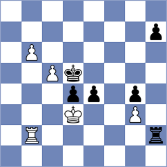 Caku - Antoniou (chess.com INT, 2024)