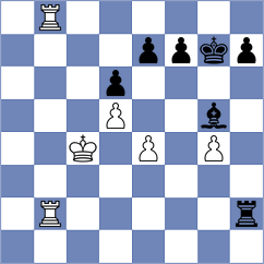 Chekh Adm Khedr - Kostiukov (chess.com INT, 2024)