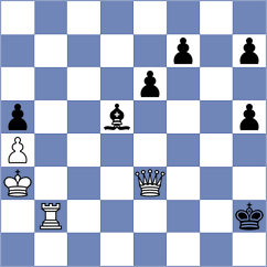 Dilmukhametov - Kiseljova (chess.com INT, 2024)