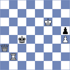 Sharshenbekov - Boyer (chess.com INT, 2024)