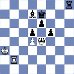 Calderon - Provaznik (chess.com INT, 2022)