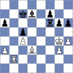 Kadric - Abasov (chess.com INT, 2023)