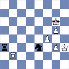 Suarez Uriel - Kanep (Chess.com INT, 2020)