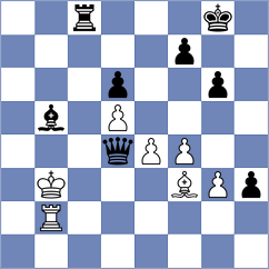 Bazzazi - Arias (chess.com INT, 2021)