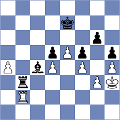 Ram - Potapova (chess.com INT, 2024)