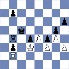 Kopacz - Janaszak (Chess.com INT, 2021)