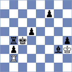 Santos Ruiz - Molina (chess.com INT, 2023)