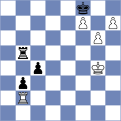 Souza - Reprintsev (chess.com INT, 2023)