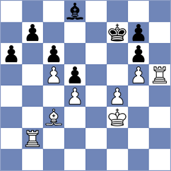 Tokman - Jeremic (Chess.com INT, 2020)