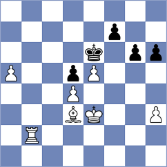Nihal - Bardyk (chess.com INT, 2024)