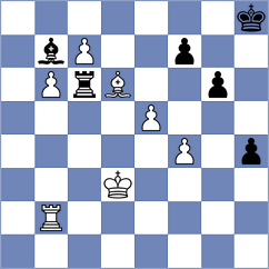 Weishaeutel - Garrido Outon (chess.com INT, 2024)