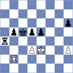 Campelo - Stepak (Chess.com INT, 2021)