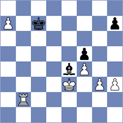 Le Goff - Viskelis (chess.com INT, 2024)