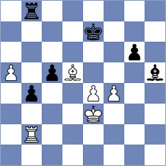 Kushko - Goncharov (chess.com INT, 2024)